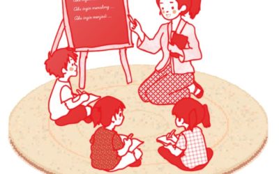 Kartini, Kepedulian, dan Suara Anak
