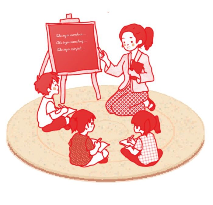 Kartini, Kepedulian, dan Suara Anak